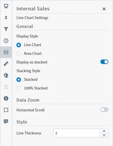 define the settings for your line chart