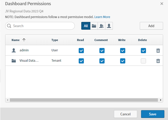 set dashboard permissions dialog