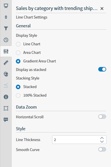 define the settings for your line chart with attribute values