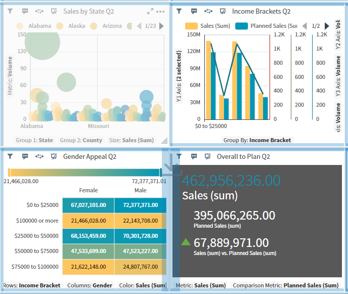 Repositioning a widget between widgets