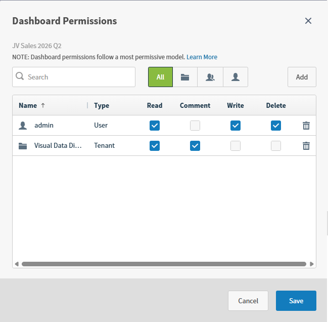 set dashboard permissions dialog