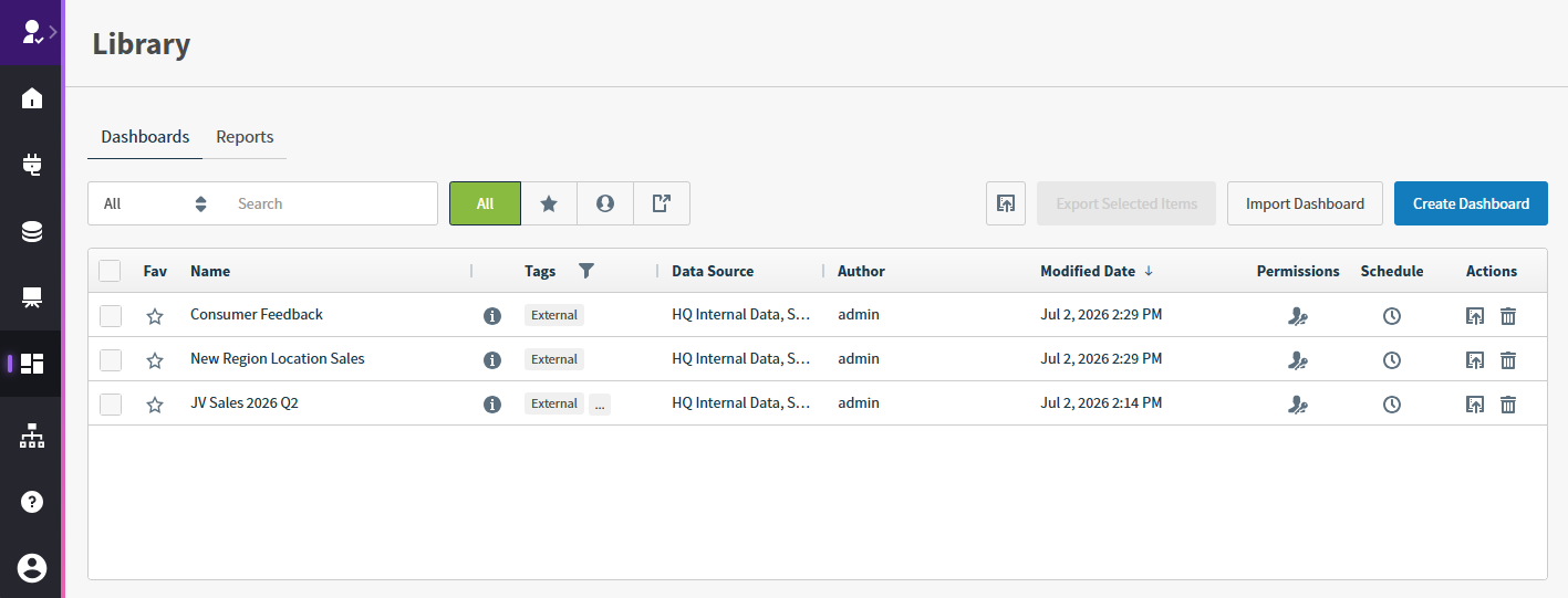 use to manage your dashboards