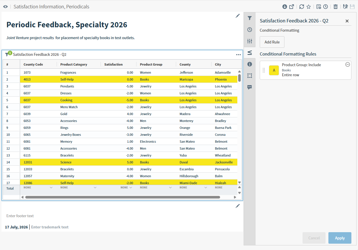 Use the conditional formatting sidebar menu to apply conditional formatting to data and grouped data